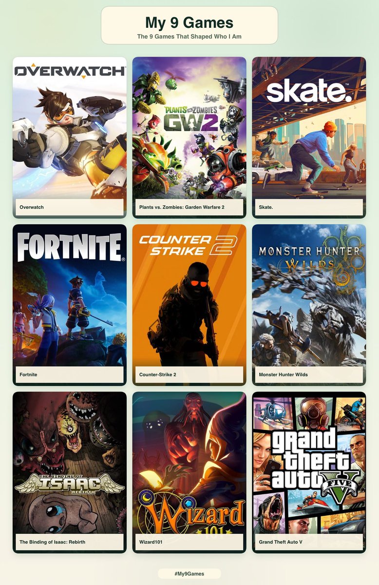 bigbadbreadman's tweet photo. does my 9 games help
prove i have adhd https://t.co/ywSpdP3EmG