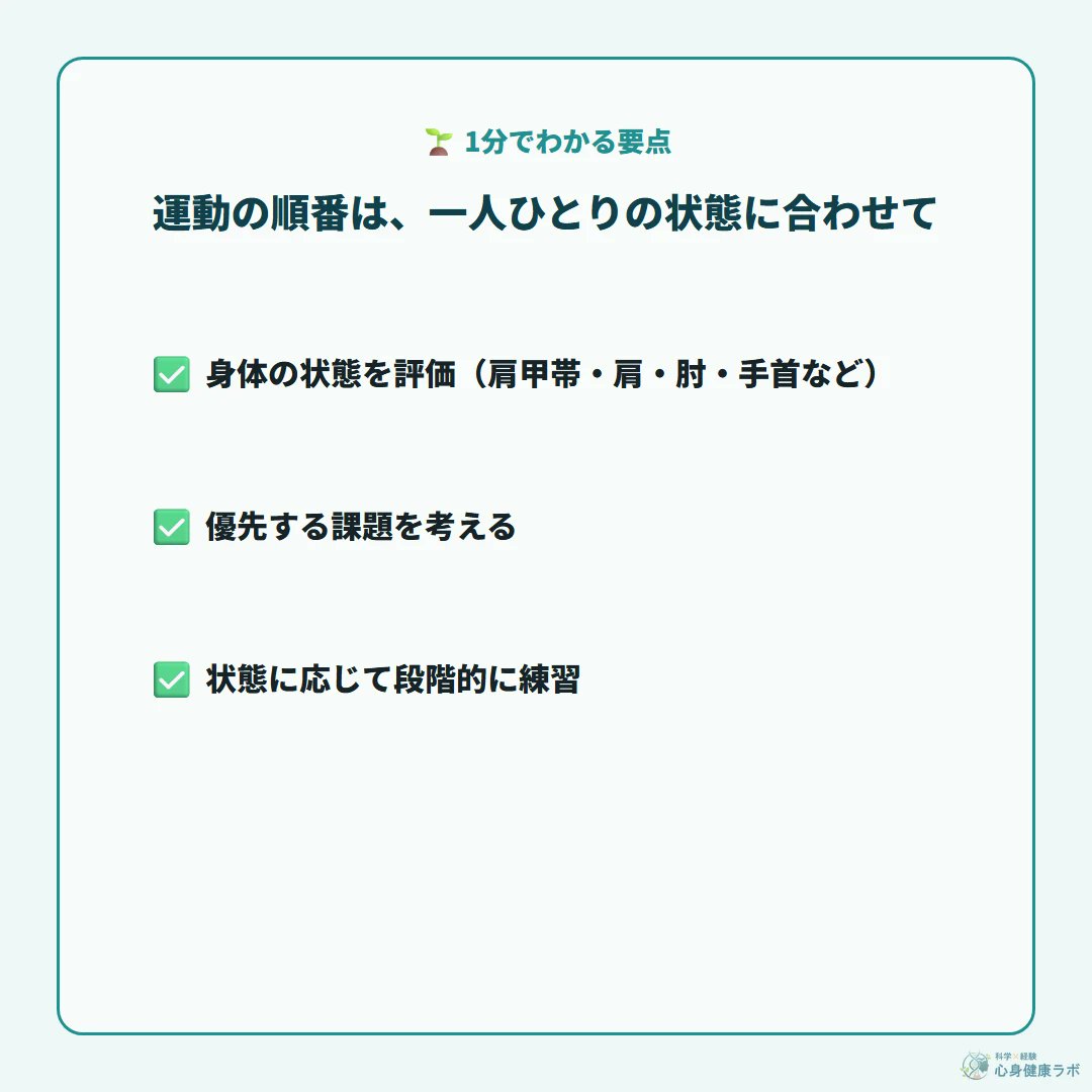 ptthinking's tweet photo. 片麻痺のある方の上肢の自主トレ、何から始めればよいのでしょうか？

肩だけではなく、肩甲帯や肘、手首など、複数の部位に目を向けることも大切です。

記事では、身体の状態を評価しながら段階的に練習を進める考え方を紹介しています。

#理学療法士 #自主トレ https://t.co/SZCAMrWvwe