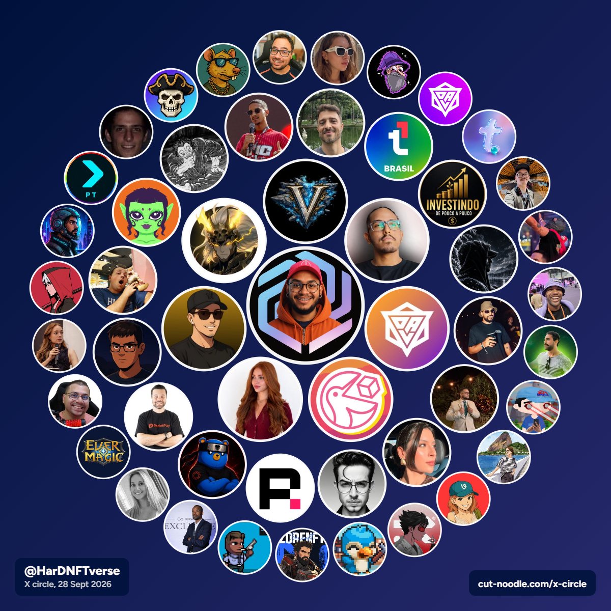 HarDNFTverse's tweet photo. OLHA SÓ QUEM ESTÁ NO MEU CÍRCULO NO X!

Só tem gente incrível por aqui!

É muito legal olhar para esse círculo e perceber quantas pessoas fazem parte da minha timeline, das conversas, das interações e de toda essa jornada que venho construindo por aqui.

Essa rede é realmente incrível! A cada dia conhecemos pessoas novas, criamos conexões, trocamos experiências e, muitas vezes, uma simples interação acaba se transformando em uma grande amizade ou oportunidade de trabalho.

E o mais legal de tudo, cada pessoa desse circulho sempre está procurando o seu maior e crescer.
 
Quantas pessoas desse círculo você conhece?

E a pergunta mais importante...

VOCÊ ESTÁ AQUI?
Se ainda não apareceu, quem sabe na próxima atualização seu perfil não entra para o círculo também!

Então já comenta! haha! 

Vamos continuar conectando, interagindo e fazendo essa rede crescer!