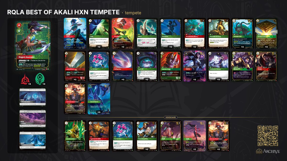 tempete2laneige's tweet photo. My best of akali liste for #Rqla https://t.co/VlFOtqvFF1