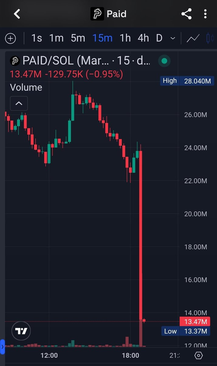 Bullrun_Gravano's tweet photo. Would you rather reward someone else in fees or collect rewards to your own wallet for holding a token?

This is why PAID is temporary meta while platforms like $STONK and $AQUA will win out. https://t.co/7Blhggt7qG