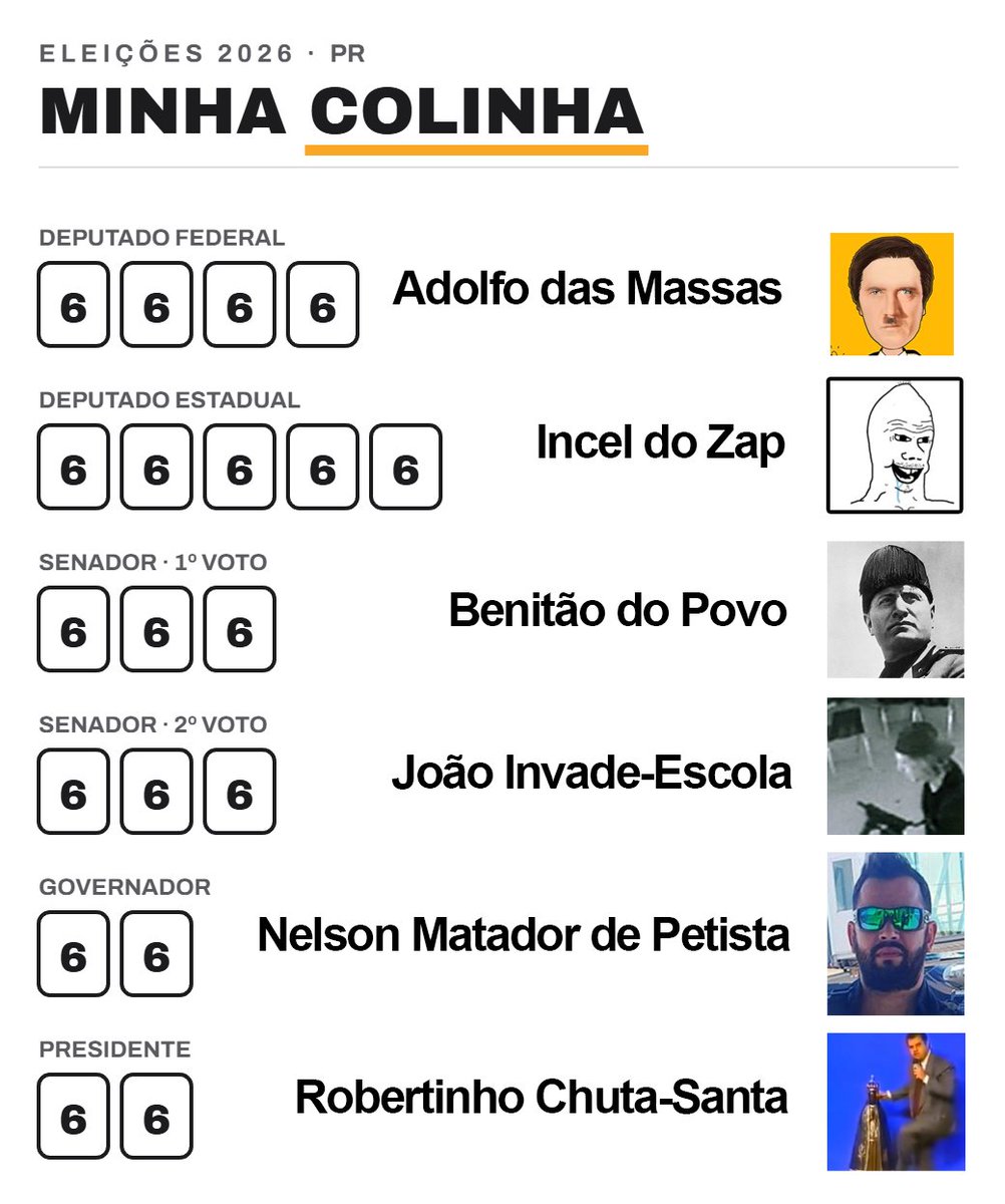 JefinhoMenes's tweet photo. POV: você fez sua colinha no site que o Luciano Huck indicou. https://t.co/gBQWXQyH5l