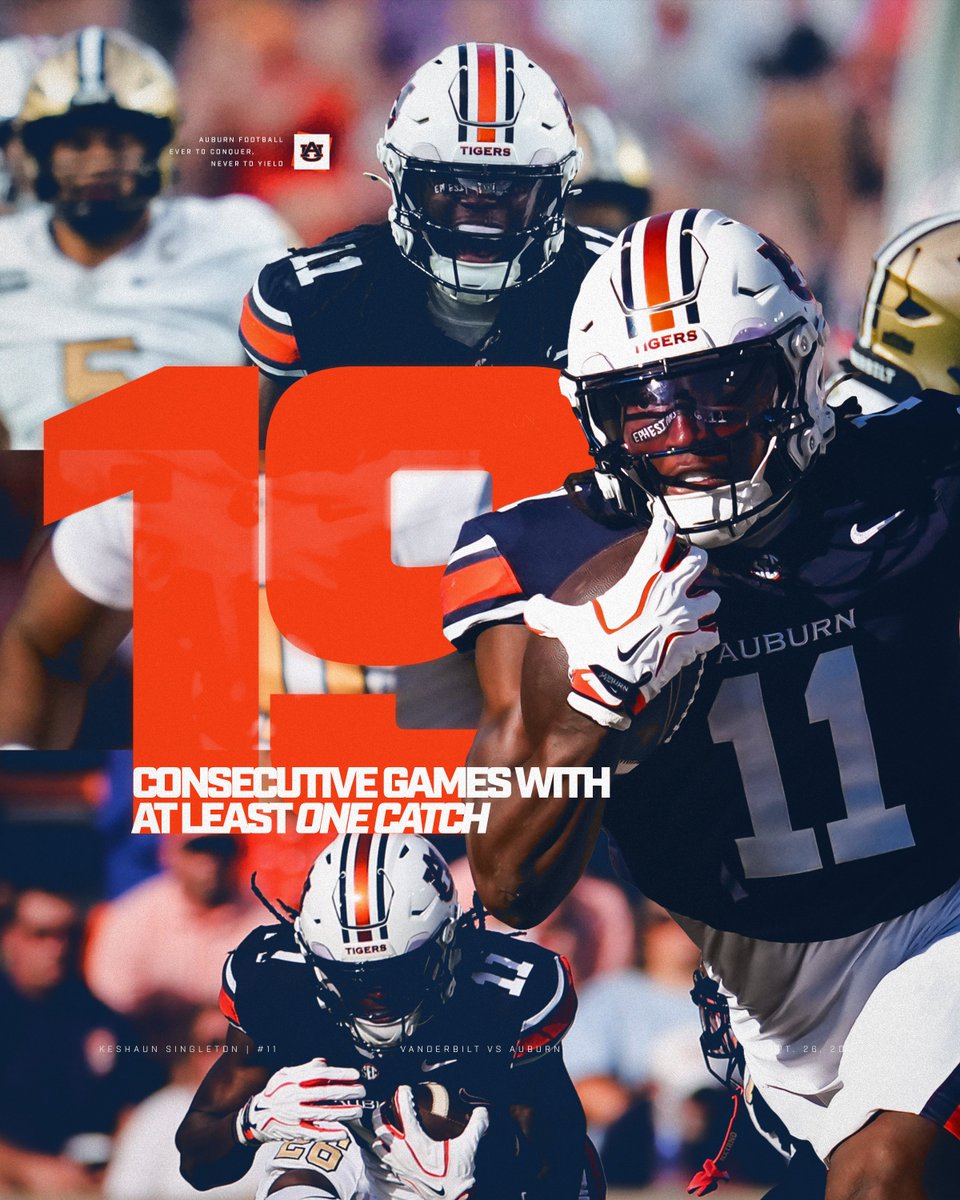 AuburnFootball's tweet photo. 19 and counting 📈 https://t.co/DcIV2nkM1e