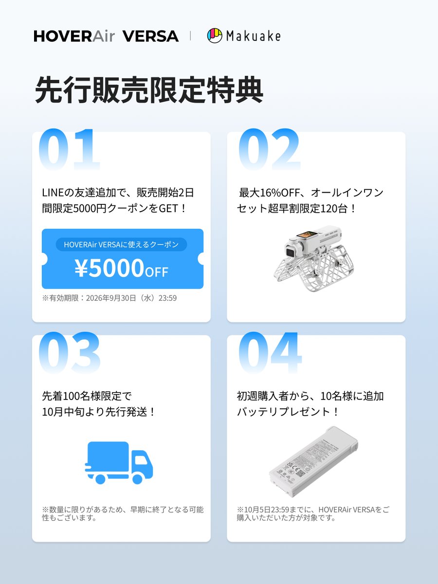 HOVERAir_JP's tweet photo. ＼「Makuake」ついにスタート！本日11:00開始！／
HOVERAir VERSAが、本日11:00より先行販売をスタートしました！

手持ちカメラとしても、飛行カメラとしても使えるHOVERAir VERSA📷
もっと自由な撮影体験へ！

🎁 最大16％OFFの超早割に加え、先行販売限定の特典もご用意！
🎫 本日から2日間限定｜LINEの友達追加で5000円OFFクーポンをGET！
🚚 HOVERAir VERSA先着100台｜10月中旬より先行発送！
🔋 10月5日までにご購入の方限定｜抽選で10名様に追加バッテリーをプレゼント！

⚠️ 超早割は数量限定120台！
早期完売となる可能性がございます。
気になる方は、ぜひお早めの応援購入をおすすめいたします！
👉 応援購入はこちら➡️https://t.co/jMG2pGXGbt

1台で手持ちから空撮まで、AI自律飛行カメラHOVERAir VERSA。
ぜひこの機会に、「Makuake」で応援購入を🙌

#HOVERAir #HOVERAirVERSA #VERSA #手持ちカメラ #飛行カメラ #Makuake