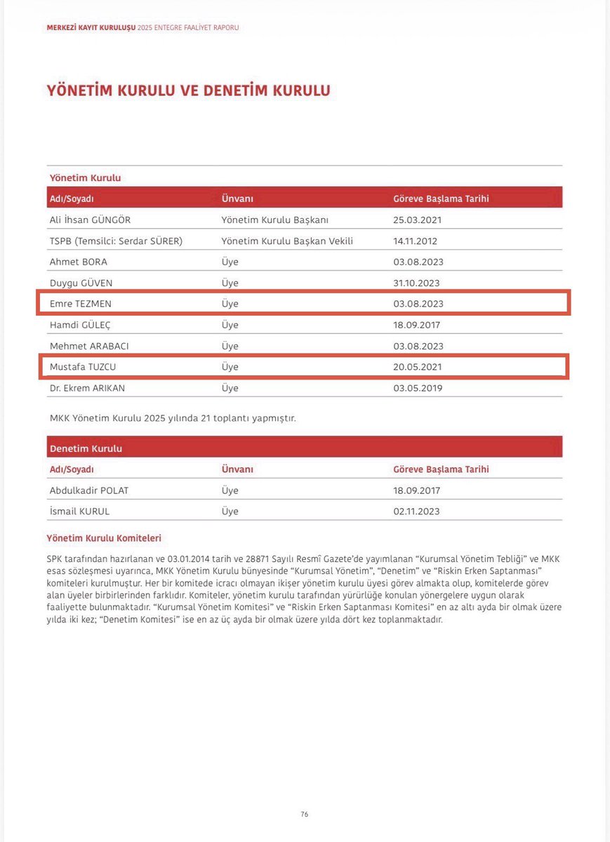 KendineMuhabir's tweet photo. Fon vurgununda skandallar bitmiyor!

“Fon vurgunu suç örgütünün ilişkiler ağını deşifre ediyoruz” diyen Deniz Yavuzyılmaz  paylaştı;

“Emre Tezmen ile Sayan ailesi arasındaki kritik bir bağlantıyı ortaya çıkardık.

Emre Tezmen’in Dış Ekonomik İlişkiler  Kurulu (DEİK)’in Türkiye-Finlandiya İş Konseyi Başkanı yapılmasının ardından;

Fatma Betül Sayan Kaya’nın ablası Ayşe Hilal Sayan Koytak’ın da 5 Eylül 2026’da Finlandiya Büyükelçisi olarak atandığını tespit ettik.

Peki Emre Tezmen, devletin finans piyasalarındaki kozmik odası olan;

Merkezi Kayıt Kuruluşu’nun yönetim kurulunda kiminle birlikte yer alıyordu?

DEİK Finlandiya sürecinin yürütücüsü olan Ticaret Bakan Yardımcısı Mustafa Tuzcu ile! 

Yani hepsi birbiriyle bağlantılı, hepsi bir ekip ve hepsi her şeyi biliyordu!

Ticaret Bakan Yardımcısı Mustafa Tuzcu ve Finlandiya Büyükelçisi Ayşe Hilal Sayan Kotak da derhal görevden alınmalıdır!”