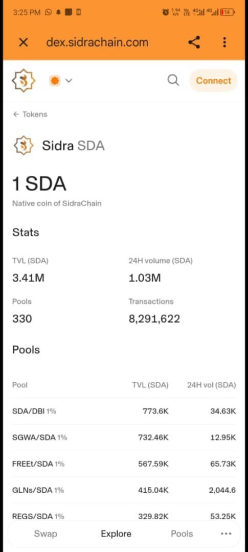 officialsidra01's tweet photo. ๐จ GOOD NEWS FOR SIDRA USERS! ๐ก
You can now claim your daily $SDA without facial recognition! โ
More exciting updates are coming. ๐
#Sidra #SDA #SidraChain https://t.co/fTjtdj4QIf