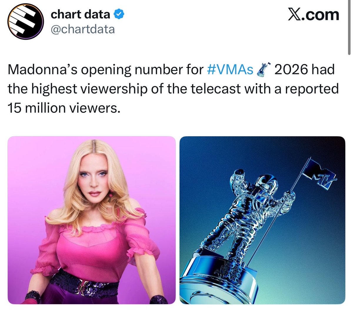 MAD0NNAARMY1's tweet photo. Madonna ending Flopga, Mooriah, their bitter stans AND the ageist crowd all in one night. Oh this is delicious. https://t.co/983BUPJBNE