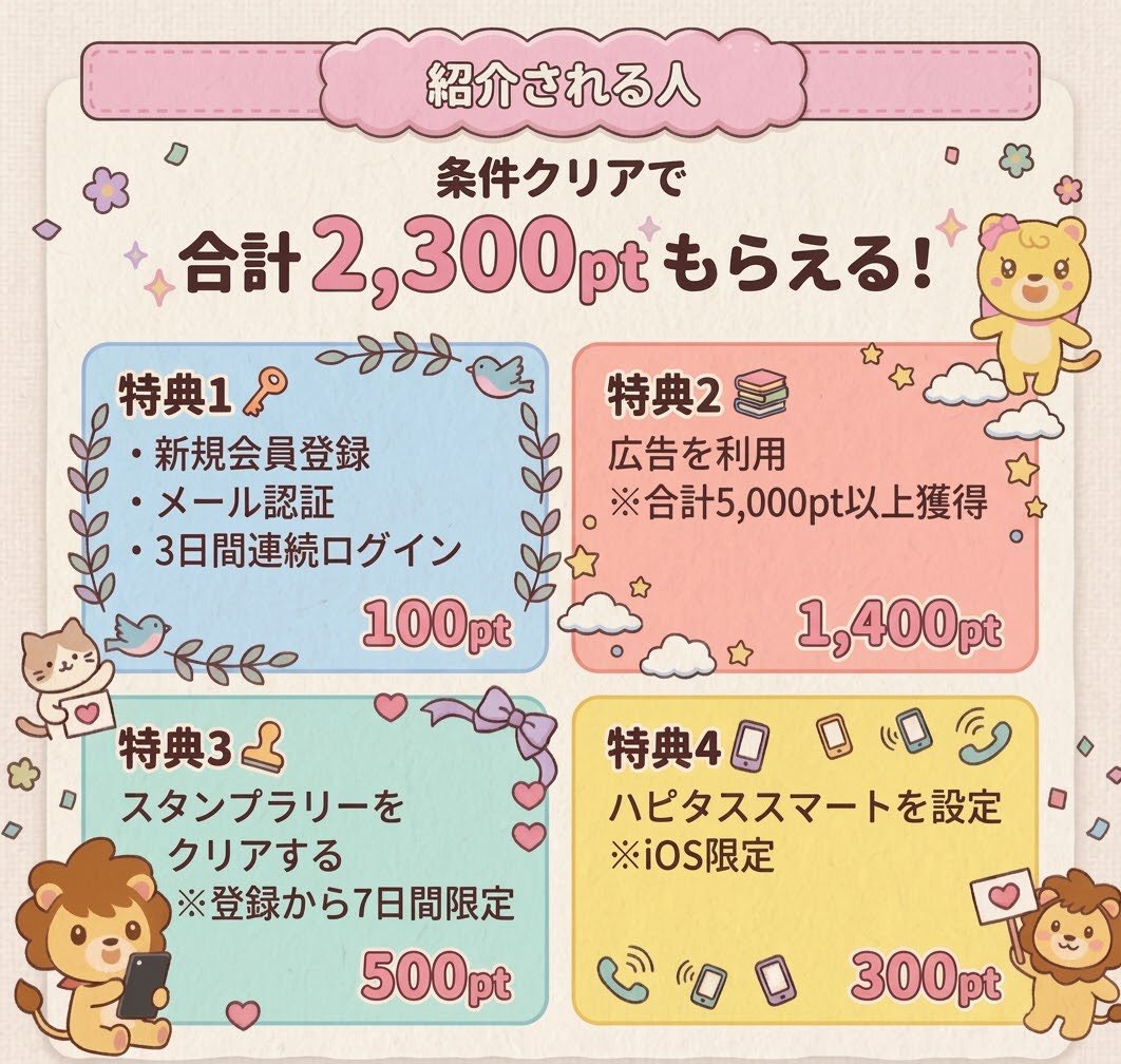 withdraw6249's tweet photo. ☑️ハピタス紹介コード🎁
  ▶︎【 MFQECZ 】

＼2300円分ポイント貰えます‼️／

【方法】
登録時に紹介コードを入力し、
画像に書かれた条件を達成でOK🙆‍♀️

よかったら使ってください✨

#ハピタス紹介コード 
#ハピタス招待コード https://t.co/quP3LY8XBr