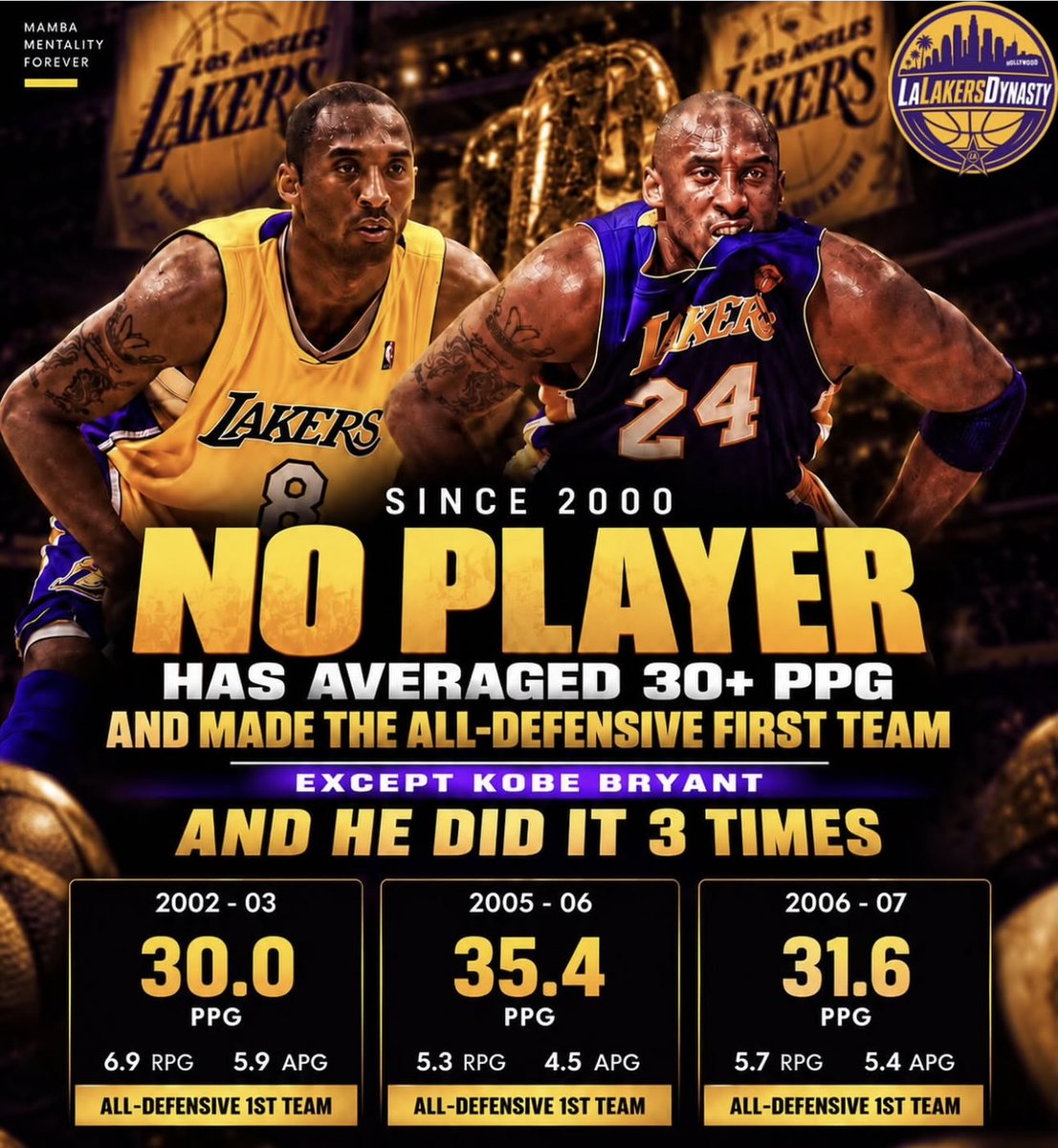 ThaArcitect's tweet photo. No player!!!!! You can’t pay for approval…. It’s earned!!! 

We stepping on shit all season!! https://t.co/SYf04MWIqd