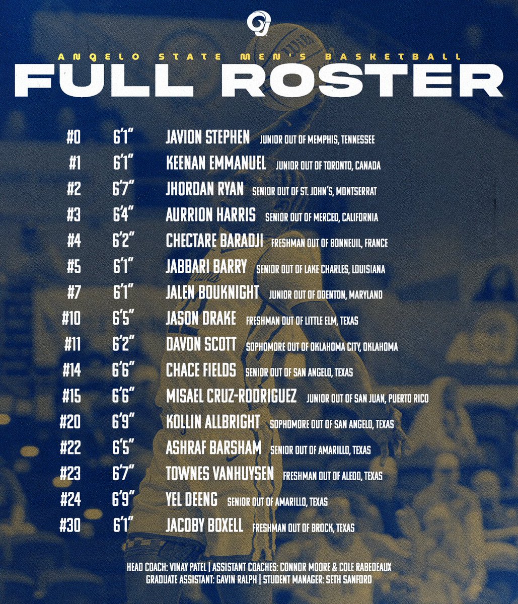 AngeloStateMBB's tweet photo. Names &amp; Numbers ✍🏽

#RamHoops #RamEm https://t.co/UczfVjpRYQ