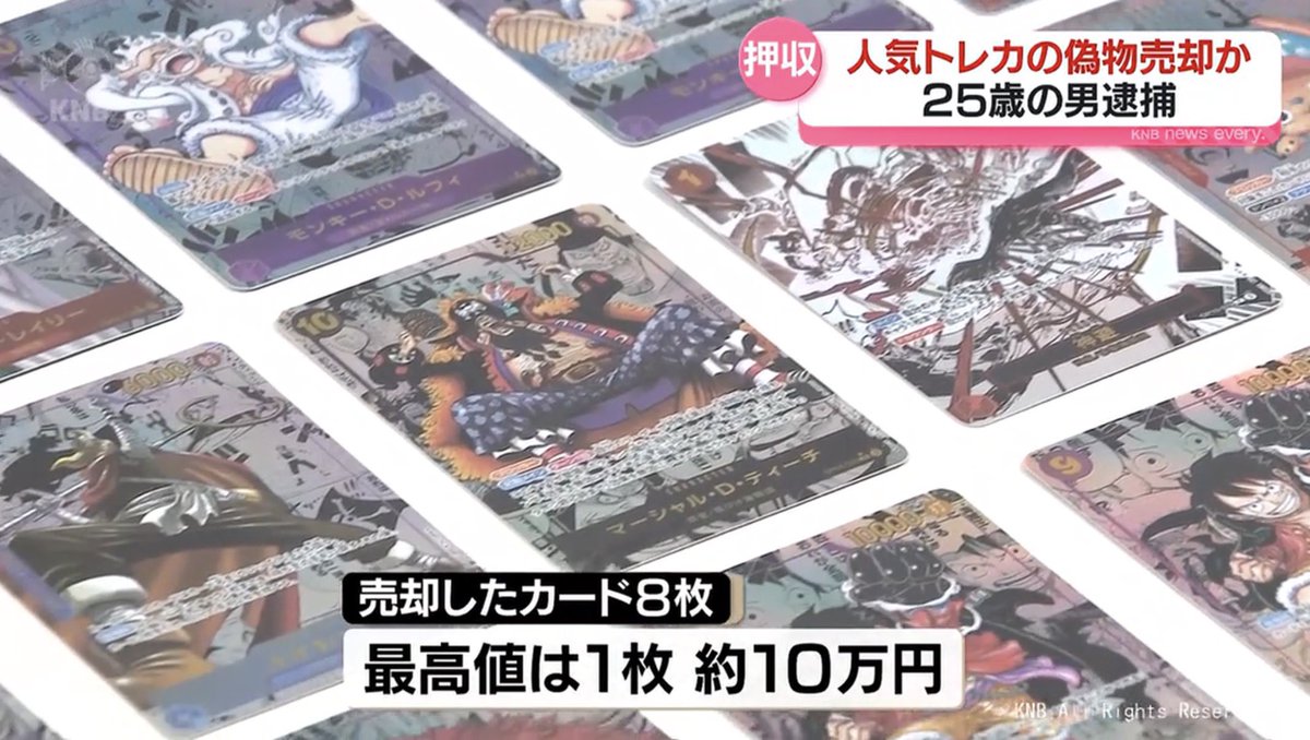 Kleza_108's tweet photo. ⚠️偽のワンピースカードを買い取らせ逮捕⚠️

2025年6月、本物のワンピカに偽物8枚を混ぜて富山市の古物買取店に約20万円で売却したとして、商標法違反の疑いで富山県射水市小島の自称・アルバイトの前畑実宏(25)を逮捕

8枚は1000円から10万円で買い取られ、店が査定業者に鑑定を依頼し発覚

容疑を認めている

自宅などから偽物のトレカ60枚ほどを押収
警察は入手先や余罪を調べている