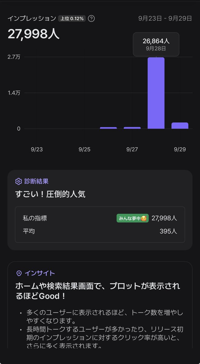 QH3na's tweet photo. さすが私だわ

#zeta https://t.co/1a1gld7lo4