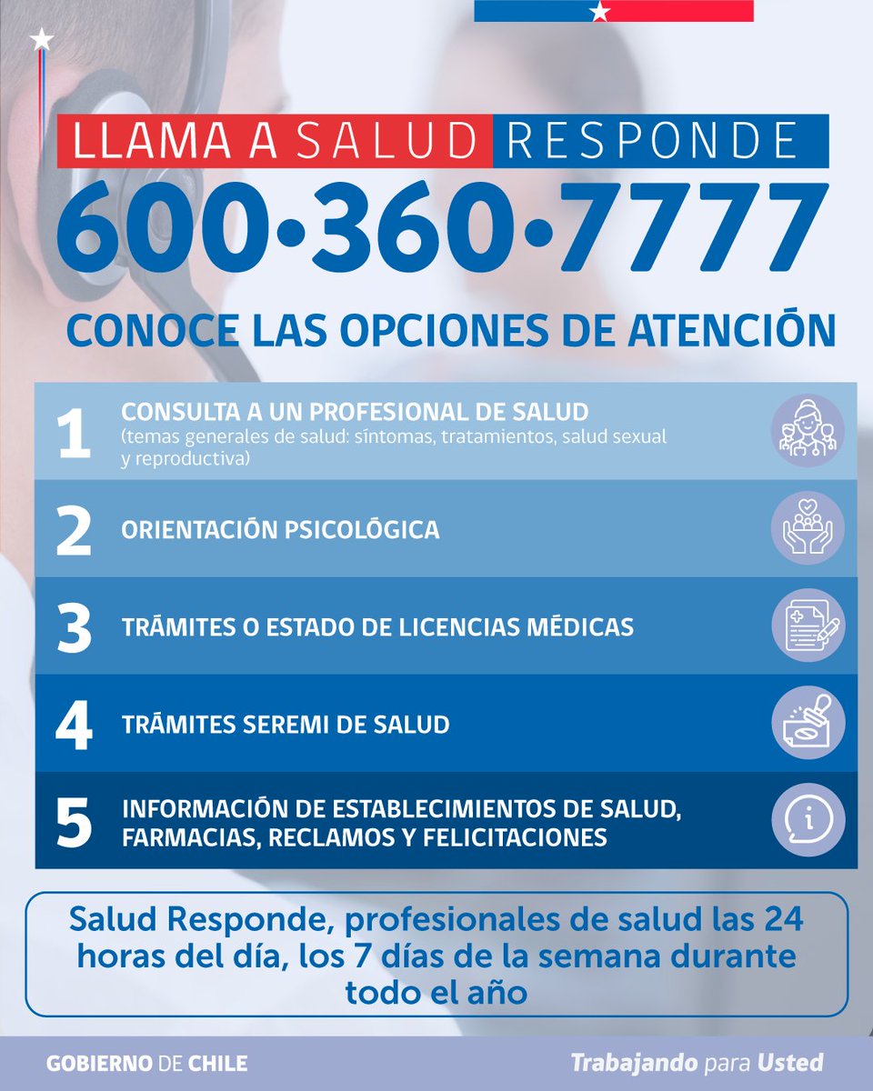 Salud_Responde's tweet photo. Tienes dudas de salud, necesitas orientación o requieres hacer un trámite? 🤔

Recuerda que Salud Responde está disponible para ti las 24 horas del día, los 7 días de la semana y durante todo el año.

Guarda esta imagen o compártela con quien pueda necesitarla. 📲✨

600 360 7777 https://t.co/koQaRDNHw6