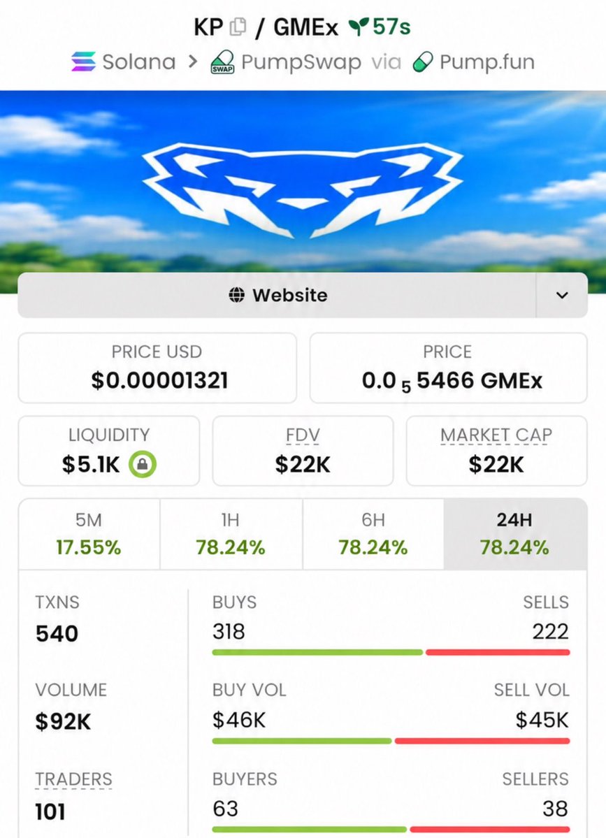profitmemeups's tweet photo. Missed $KP  at $17K? Alpha members were already watching the setup. 👀

CyeorQCHgyGYLqupizxAwqkpA9zJnZ8PFUmWadF5pump https://t.co/Une9BLHZZ3