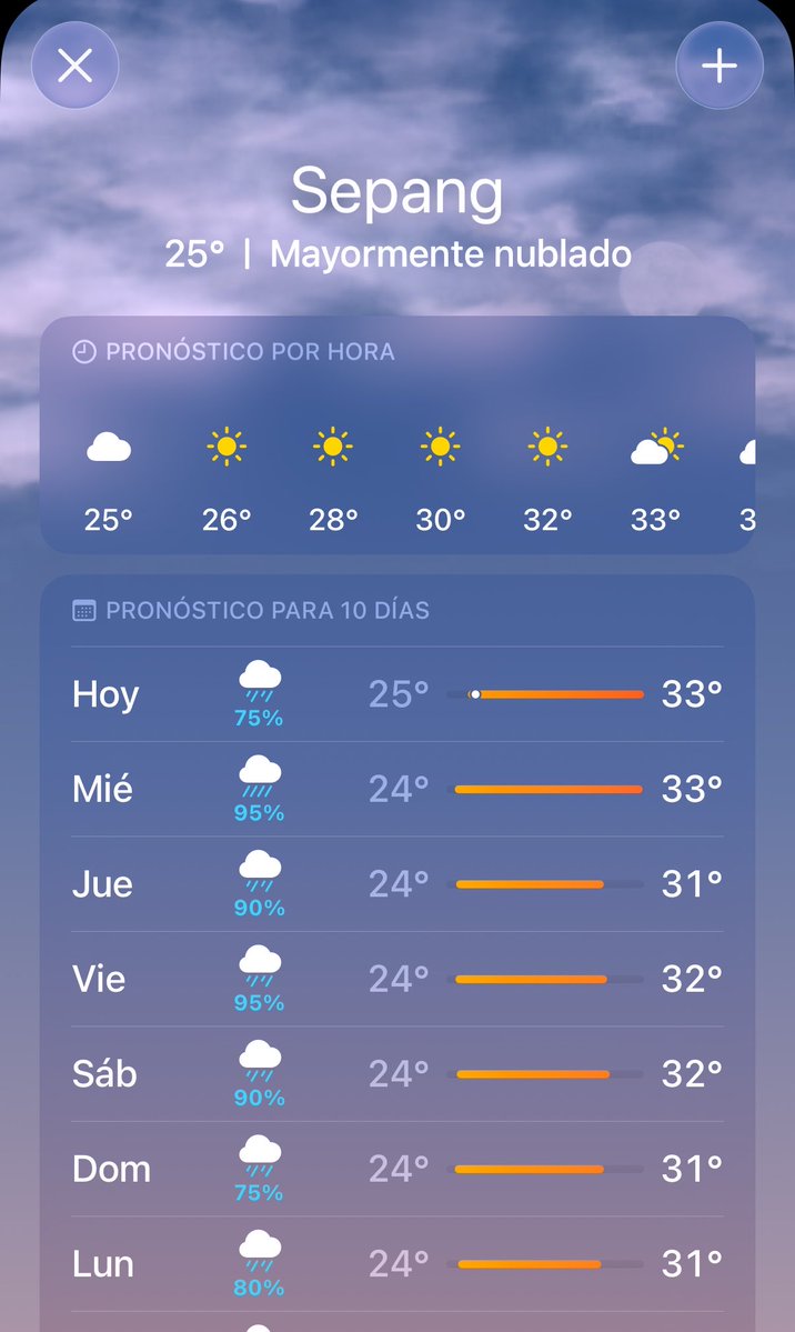 mariano_anga's tweet photo. Bueno amigos, preparen los pochoclos para Malasia https://t.co/rkwGDRcKkm