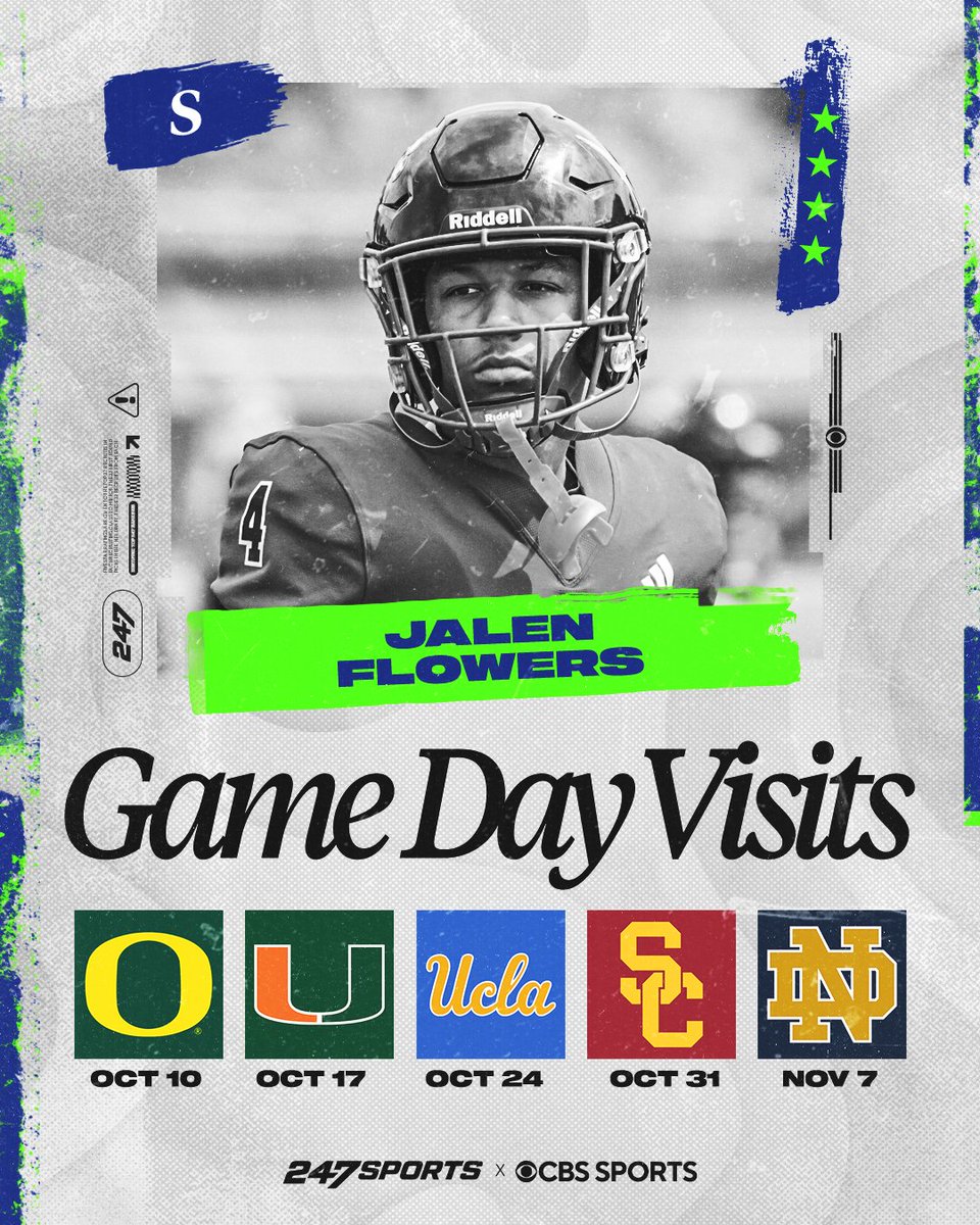 BlairAngulo's tweet photo. Ohio State's scheme and NFL track record have set a high bar in the chase for elite defensive back Jalen Flowers, who has at least five more game visits locked in this season:  https://t.co/BEVwHS0SNY https://t.co/lhPQcI5E0h