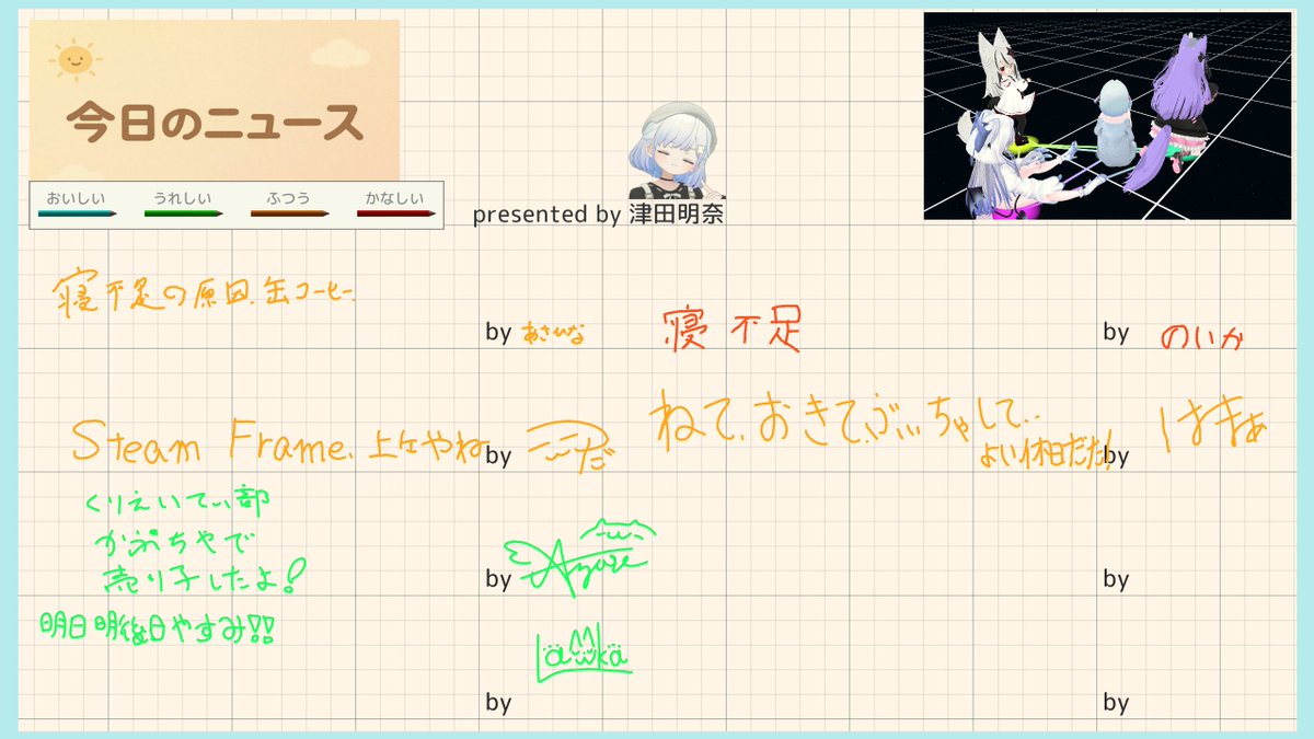 ax4_vrc's tweet photo. おはようございます♪　きのうの津田屋！睡眠うまおと睡眠へたおがいるね。私はどっちかというとへたお。よく眠れる人間がうらやましいものです。売り子ってすごい。かぷちやて。私も一度やってみたいものです。本日おやすみの人もそうでない人も、ゆるっとやっていきましょう。 https://t.co/0JNsGi2vDu