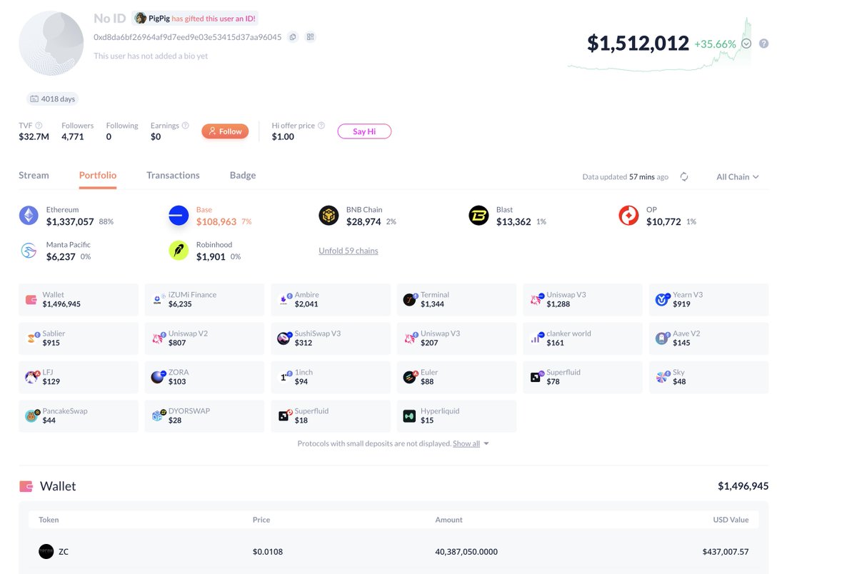 zipcoincash's tweet photo. verify here:
https://debank[.]com/profile/0xd8dA6BF26964aF9D7eEd9e03E53415D37aA96045 https://t.co/kEuntxmXPf