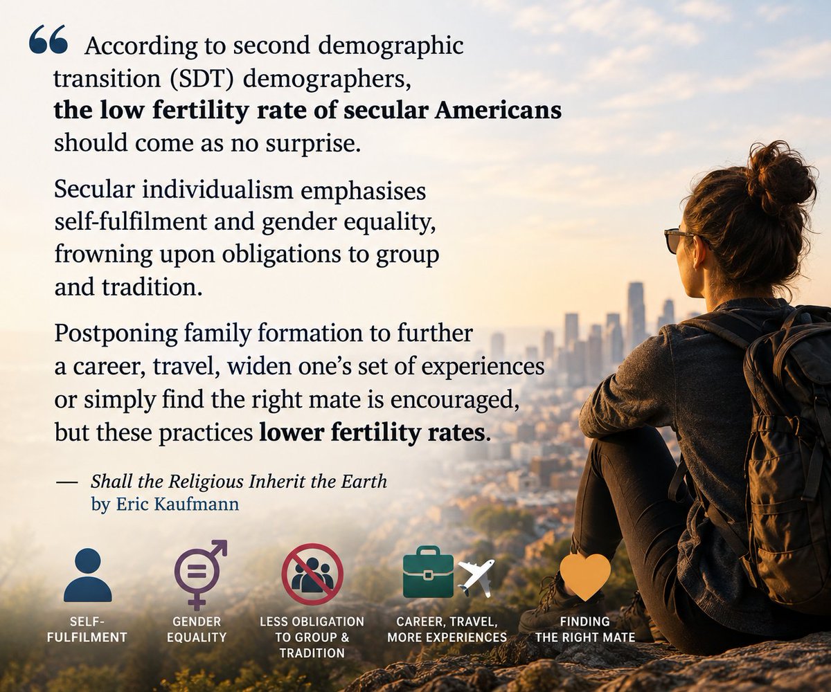 0uterProduct's tweet photo. @ViktorFrostbane @gregogallagher Honestly didn't watch, because the reason is always the same. Demographers have a whole theory about it https://t.co/yUXEYMayAR
