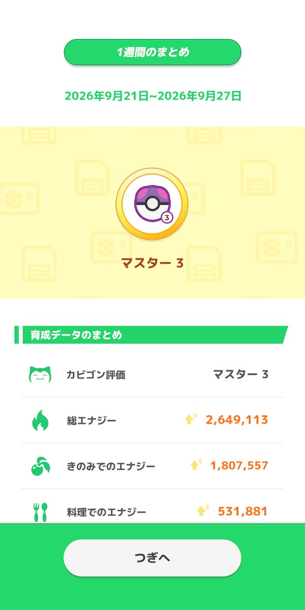 tkr_art's tweet photo. おはようございます
前回の睡眠結果です
お納めください
#PokemonSleep #ポケモンスリープ https://t.co/fzYf2eT5sO