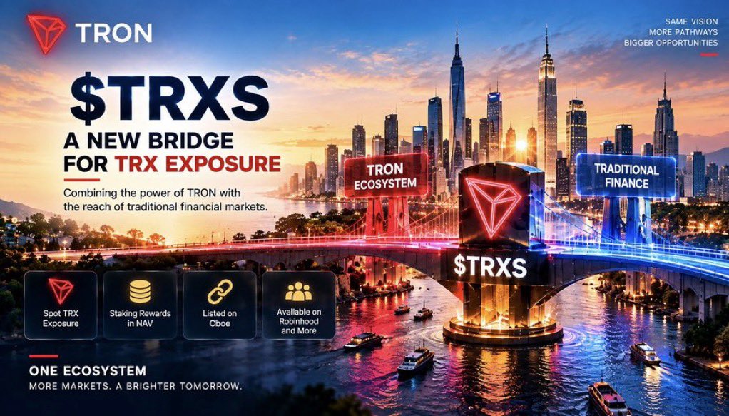 ObinaGMI's tweet photo. 𝗪𝗵𝗲𝗻 $TRXS Becomes A Bridge Between TRON And Traditional Markets

What happens when exposure to the TRON ecosystem starts taking a different route into traditional financial infrastructure?

That is the idea presented by $TRXS: creating another pathway for investors to gain exposure to TRX while connecting the broader TRON ecosystem with established market structures.

𝗙𝗿𝗼𝗺 On-Chain Utility To Market Access

TRON already operates as a blockchain ecosystem with its own assets, applications, users and financial activity. A product such as $TRXS introduces a different layer around that ecosystem by bringing TRX exposure into a more familiar financial-market environment.

The visual highlights several components:

TRON Ecosystem → TRX Exposure → $TRXS → Traditional Markets

Instead of requiring every participant to interact with the underlying blockchain directly, different financial products can create alternative access points to the same broader economic network.

𝗠𝗼𝗿𝗲 Than Just Exposure

The graphic also highlights spot TRX exposure, staking rewards reflected in NAV, a Cboe listing, and availability through Robinhood and other platforms as part of the $TRXS story.

Each pathway serves a different purpose.

Some participants may want direct exposure to TRX. Others may prefer a market-listed structure. Staking-related economics introduce another dimension, while established financial platforms can potentially make access more familiar to traditional investors.

The important concept is not that one route replaces another.

It is that multiple routes can coexist.

𝗧𝗵𝗲 Bigger Connection

This is where the bridge metaphor becomes interesting.

Blockchain Infrastructure ↔ Financial Products ↔ Traditional Markets

As digital assets continue developing, the connection between on-chain ecosystems and conventional financial infrastructure becomes increasingly important. Products designed around that connection can create additional ways for capital, users and markets to interact with blockchain-based assets.

$TRXS represents that broader idea: one ecosystem, multiple pathways, and a financial bridge connecting TRX exposure with traditional market access.

@trondao @justinsuntron #TRONEcoStar