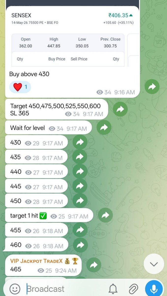TSakshi22's tweet photo. The in the money premiums moves very fast 

And here we gain so much returns and they is premier melting will be less 

430 to 600 ✅ 

#Sensex #BSE #Nifty #NSE #sharemarket #StockMarketIndia https://t.co/nwIaHgBLEs