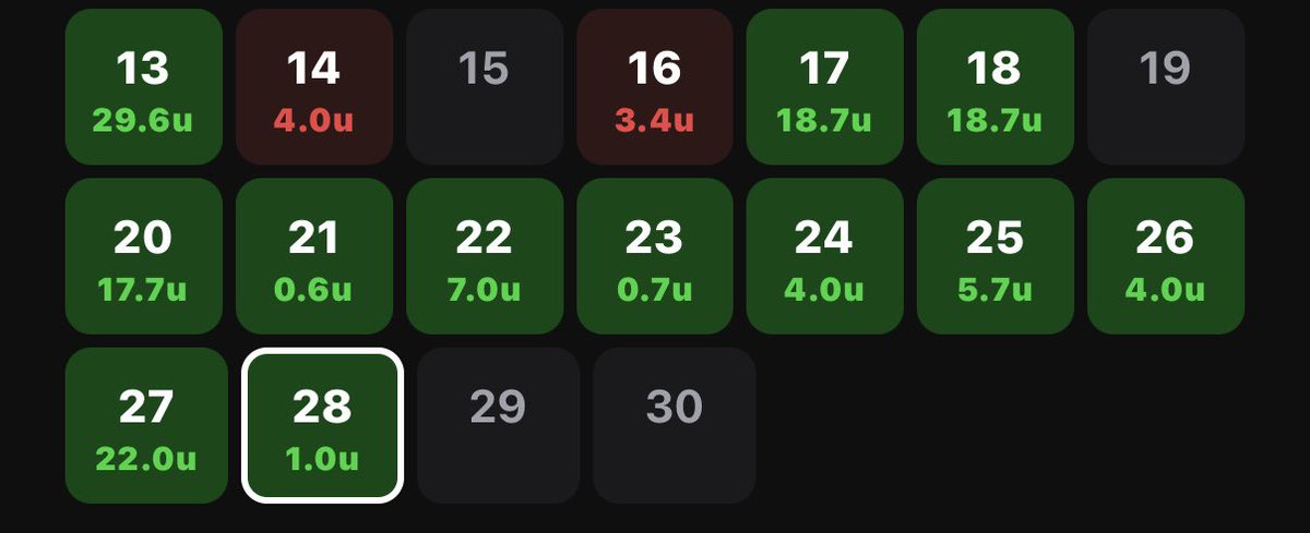 DreamPicksVIP's tweet photo. 💰$200 GIVEAWAY TO 3 PEOPLE💰
-> Drop CASH APP/ZELLE &amp; Repost🔁

+122.3 UNITS✅ in the last 16 Days🔥in our GROUP👇🏼
https://t.co/jD0QAIUmdZ

SO NOW I GOTTA SHARE SOME OF MY PROFIT💰w/ YALL❤️ https://t.co/jHCaYohcN6