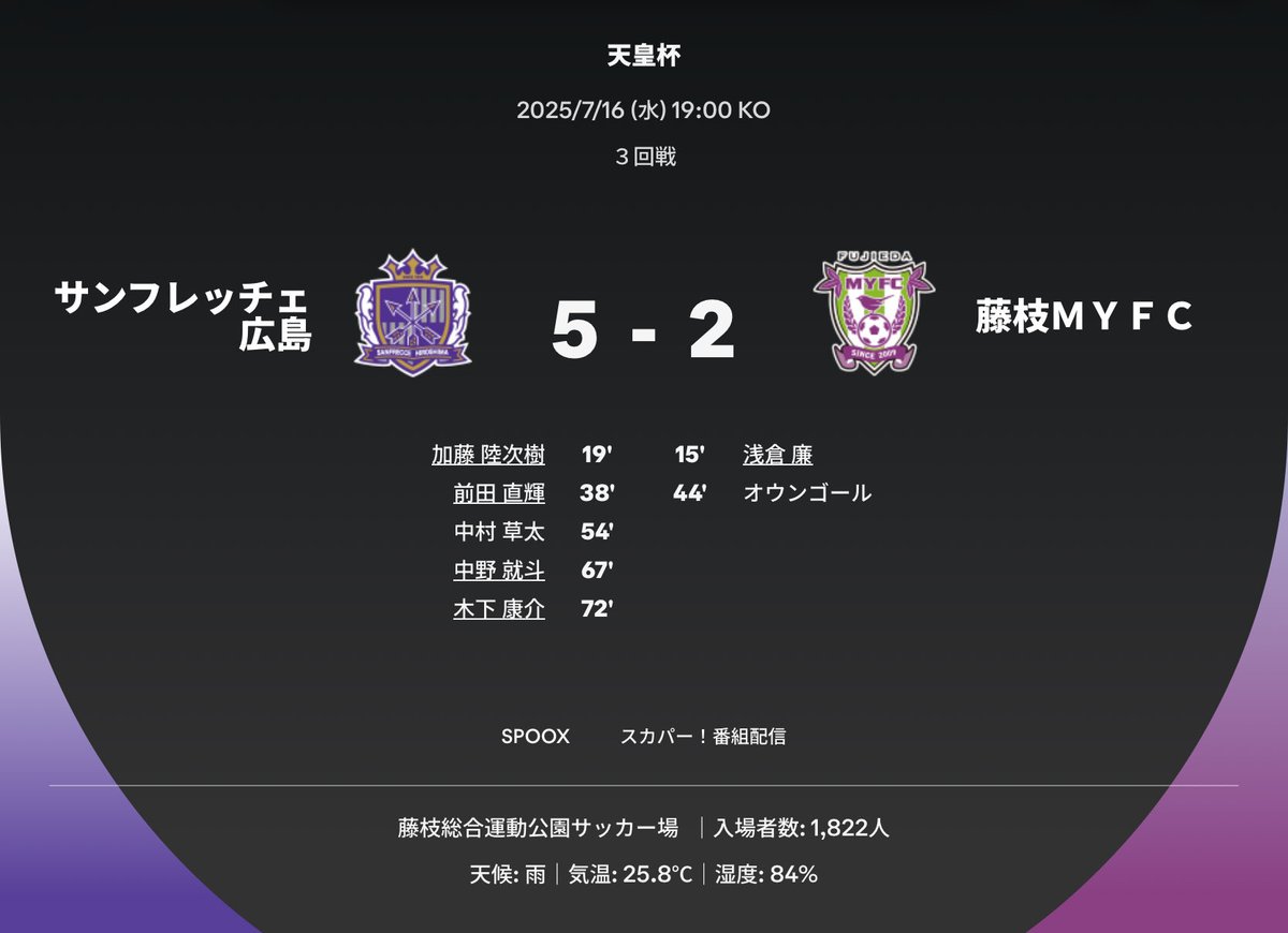 Fujieda_Sougou's tweet photo. 天皇杯3回戦は、3年連続で雨の中でJ1勢と対戦⚽️
昨年の広島戦は入場者1,822人、一昨年の鹿島戦は3,069人。
岡澤選手もいる今回のセレッソ大阪戦は、どこまで伸びるか⁉️

グラウンドが滑るのは仕方がないとして、水が浮かないといいけど💦 3年連続で #藤枝MYFC が先制する展開を期待してます🙌 https://t.co/PAaYSaSsfe