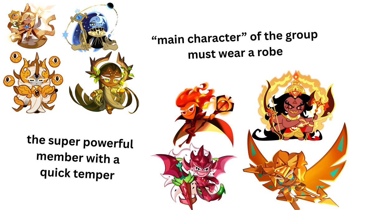 SoboroBread1's tweet photo. like imo all the legend groups in cookie run have this similar pattern... thoughts? https://t.co/NvH4pWUrHK