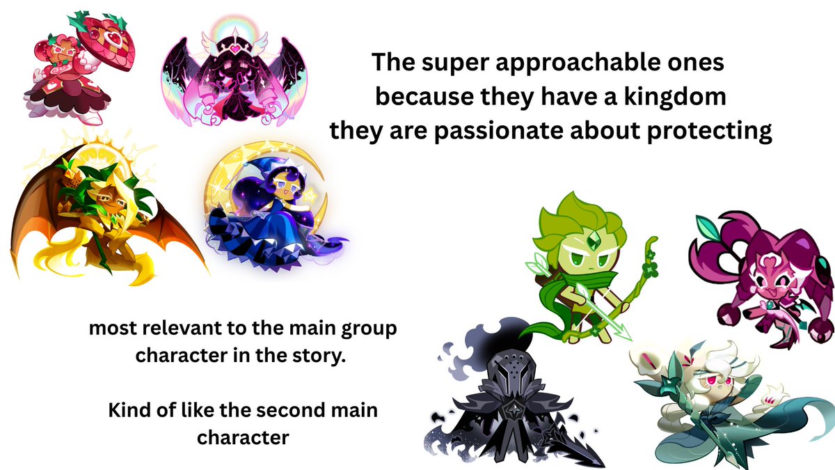 SoboroBread1's tweet photo. like imo all the legend groups in cookie run have this similar pattern... thoughts? https://t.co/NvH4pWUrHK