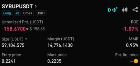 Chocotrader9999's tweet photo. Just entered a buying position on #SYRUP 🚀

⚠️ NFA/DYOR https://t.co/14a5isoqUm