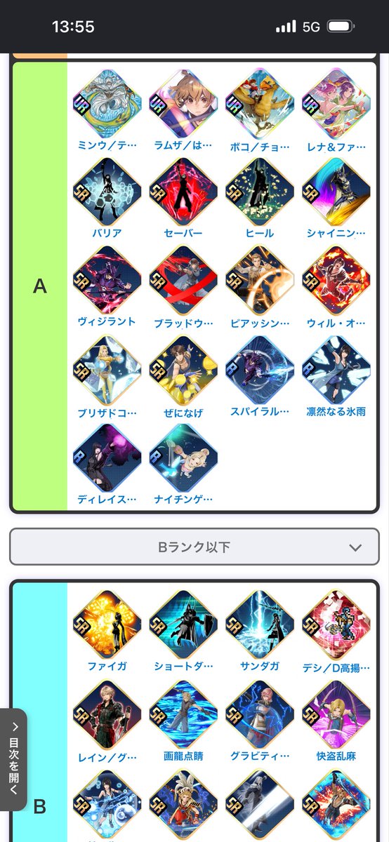 boymeetsboyX's tweet photo. 某攻略サイトの最強アビリティTier表の上位アビリティたちです

Aランクをご覧下さい

な？ https://t.co/IHDgqQ6dKB
