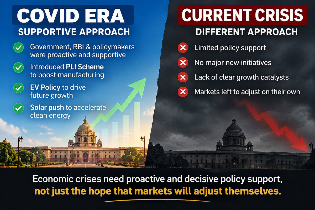 patelmirav294's tweet photo. The Missing Proactiveness in Government Policy
Are you agree?
#PMOIndia #SEBI #FinanceMinister #NITIAayog #RBI #GovernmentPolicy #IndianEconomy #StockMarket #Nifty #Sensex #BondMarket #GovernmentBonds #EconomicCrisis #PolicySupport #PLI #EVPolicy #SolarEnergy #EconomicGrowth https://t.co/5WmasuIbRZ