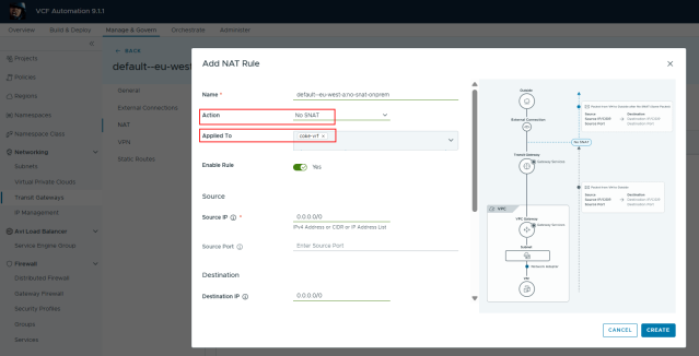 WaldemarPera's tweet photo. @VMware (by @Broadcom) #HybridCloud #VCF - Tenant Networking Enhancements in VCF Automation 9.1 (by Tom Fojta) @VMwareVCF @vExpert #vExpertVCF https://t.co/SiF2ei5uzx https://t.co/E0iIpYZwhv