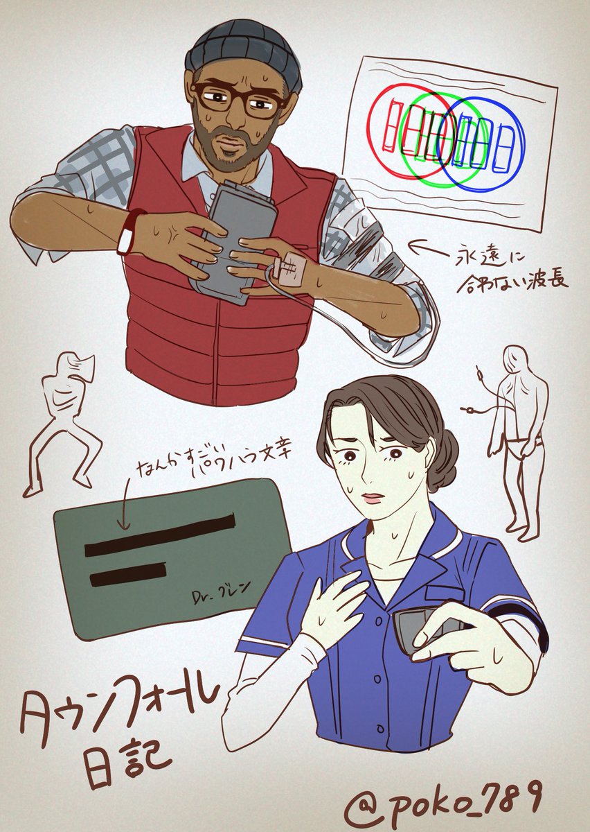poko_789's tweet photo. タウンフォール日記

#SILENTHILL 
#Townfall 
#サイレントヒル https://t.co/ikLdPpWyI0