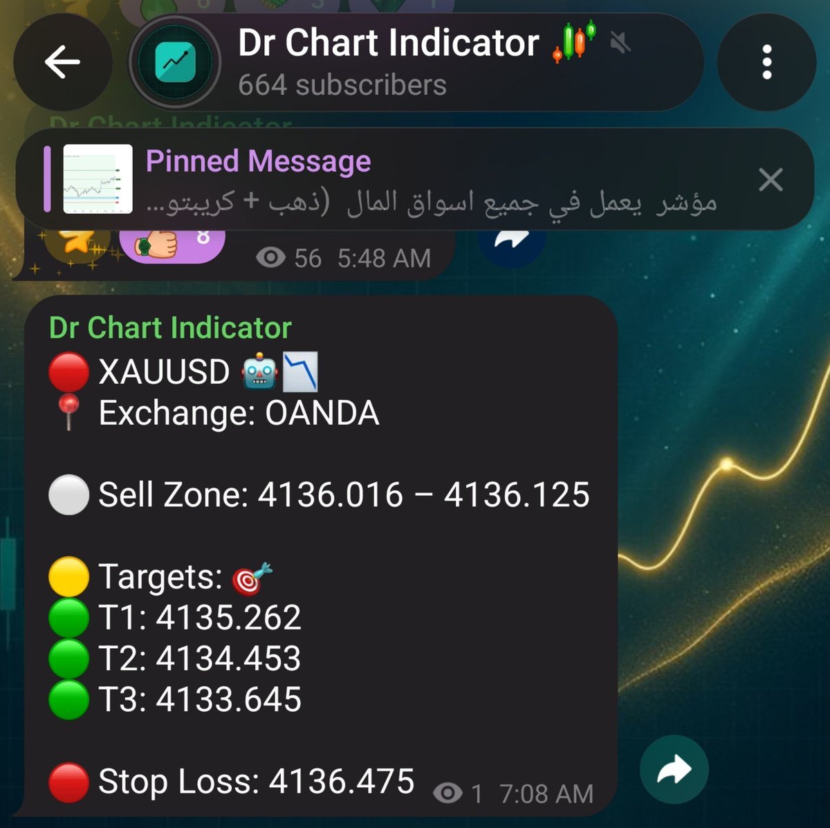dr0chart's tweet photo. تم ربط المؤشر dr chart indicator 

في قناة تيليغرام لرصد الذهب والبيتكوين صفقات سكالب سريعة 

قريبا تصبح جاهزة ادخل وخلك جاهز واستفيد وشوف التوصيات 

🔰ملاحظة الصفقة تجريبية لازال الربط قيد العمل ولكن هذا حيكون شكل التوصية 

https://t.co/hMdNrlSEA0 https://t.co/E5YU1embUd