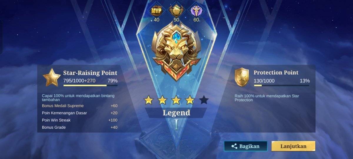 willzstoreml's tweet photo. 29-09-2026 
Testimoni Joki Akun Legend 10 ⭐ 
Legend 3 ⭐ 4 Ke Legend 1 ⭐ 4
Req : Mid

Yang mau Joki ML / Joki Akun Bisa Langsung WA ya :
Epic 4K / ⭐
Legend 5K / ⭐
Mythic 7,5K / ⭐ https://t.co/ZqxCibOGW2