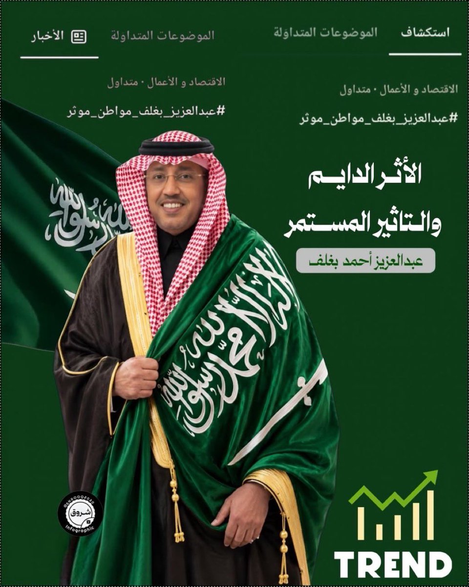moon2030sh's tweet photo. @alamosh11 @AzizbagBag وجه السعادة والخير والتعاون الله يحفظه ويطول بعمره يارب💛💛💛💛🤍💚💚 https://t.co/aJqBPEZYPd