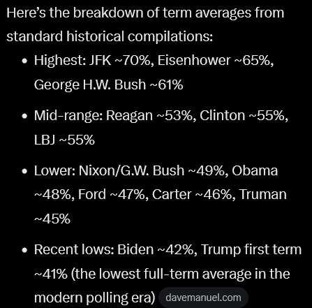 MarkSMann01's tweet photo. @zarthos75372 @AcidPoison12 @PuddiTatLevi 'partisan' is how you describe yourself, apparently...and the bubble has popped on this monkey wannabe president. https://t.co/5HPvxuGc1T