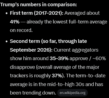 MarkSMann01's tweet photo. @zarthos75372 @AcidPoison12 @PuddiTatLevi 'partisan' is how you describe yourself, apparently...and the bubble has popped on this monkey wannabe president. https://t.co/5HPvxuGc1T