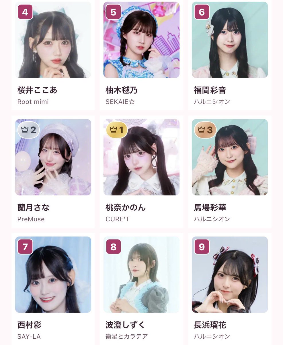 Shuta_Knon's tweet photo. 結局推しが選ばれる
下の方は選ぶ子がいなくて適当 https://t.co/Vr02Hj7GWH
