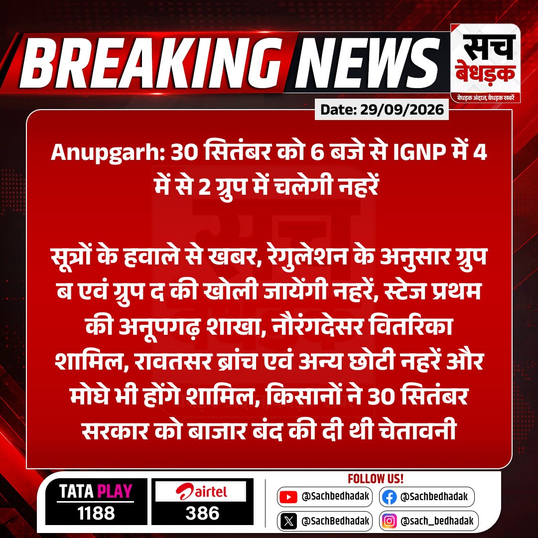 SachBedhadak's tweet photo. #Anupgarh: 30 सितंबर को 6 बजे से IGNP में 4 में से 2 ग्रुप में चलेगी नहरें
सूत्रों के हवाले से खबर, रेगुलेशन के अनुसार ग्रुप ब एवं ग्रुप द की खोली जायेंगी नहरें...
#RajasthanWithSB #IGNP #IndiraGandhiCanal #CanalWater #CanalNews https://t.co/3lqfef2JQ2