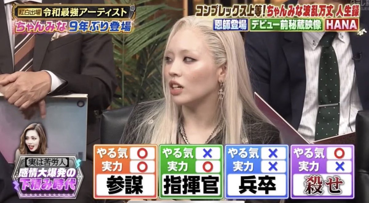 tamika47488's tweet photo. ちゃんみなの組織学
その辺の謎経営コンサルタントより
的を得てて分かりやすい https://t.co/MGxUaoPNhU