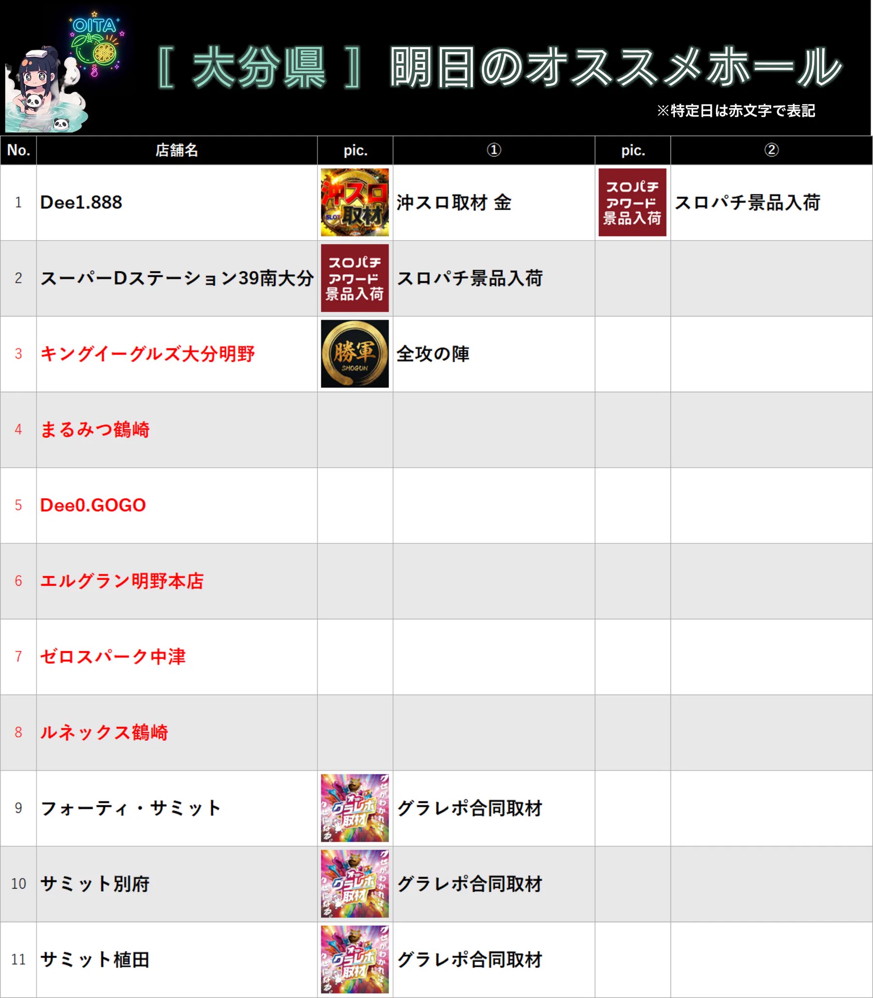 シューイチ on X: 