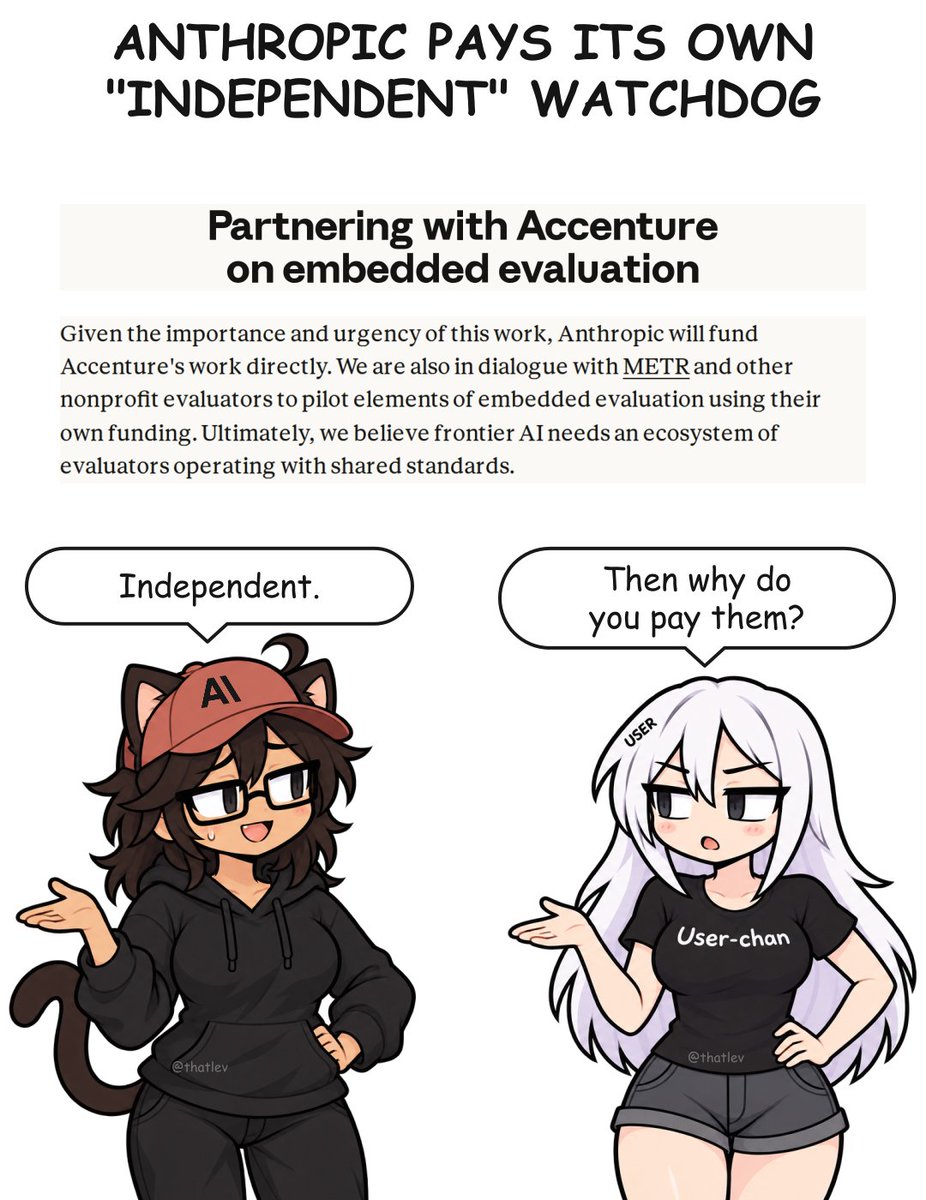 thatlevco's tweet photo. Anthropic's independent AI evaluator will be funded directly by Anthropic https://t.co/DuwzujKOtG
