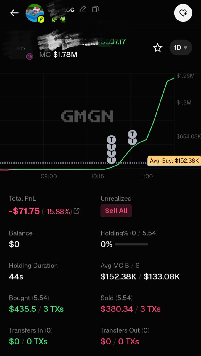 peymoer's tweet photo. @14325435xsfed You sold way too early, bro. https://t.co/TCBYVQE6U2