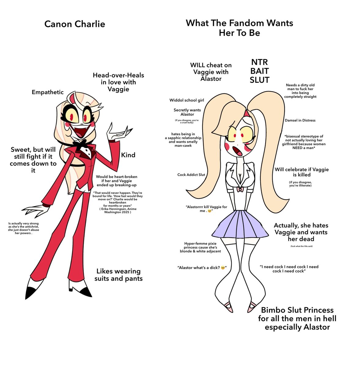 mizulivirn's tweet photo. @kamotaku_ talk about vaggi like that when that’s literally the only way YOU guys characterize charlie, or are you gonna deny the vile shit all the #charlASStor shippers were saying about vaggi when “Easy” came out? it was absolutely rooted in the lesbophobia and misogyny in that ass fandom https://t.co/is1VHthz8Q