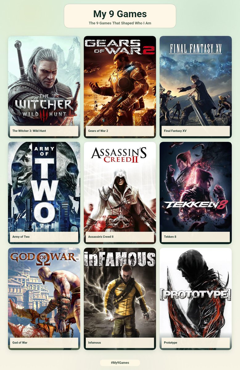 Curiositii22's tweet photo. Here's my top 9 games, not in order https://t.co/CMpqQpnbNF