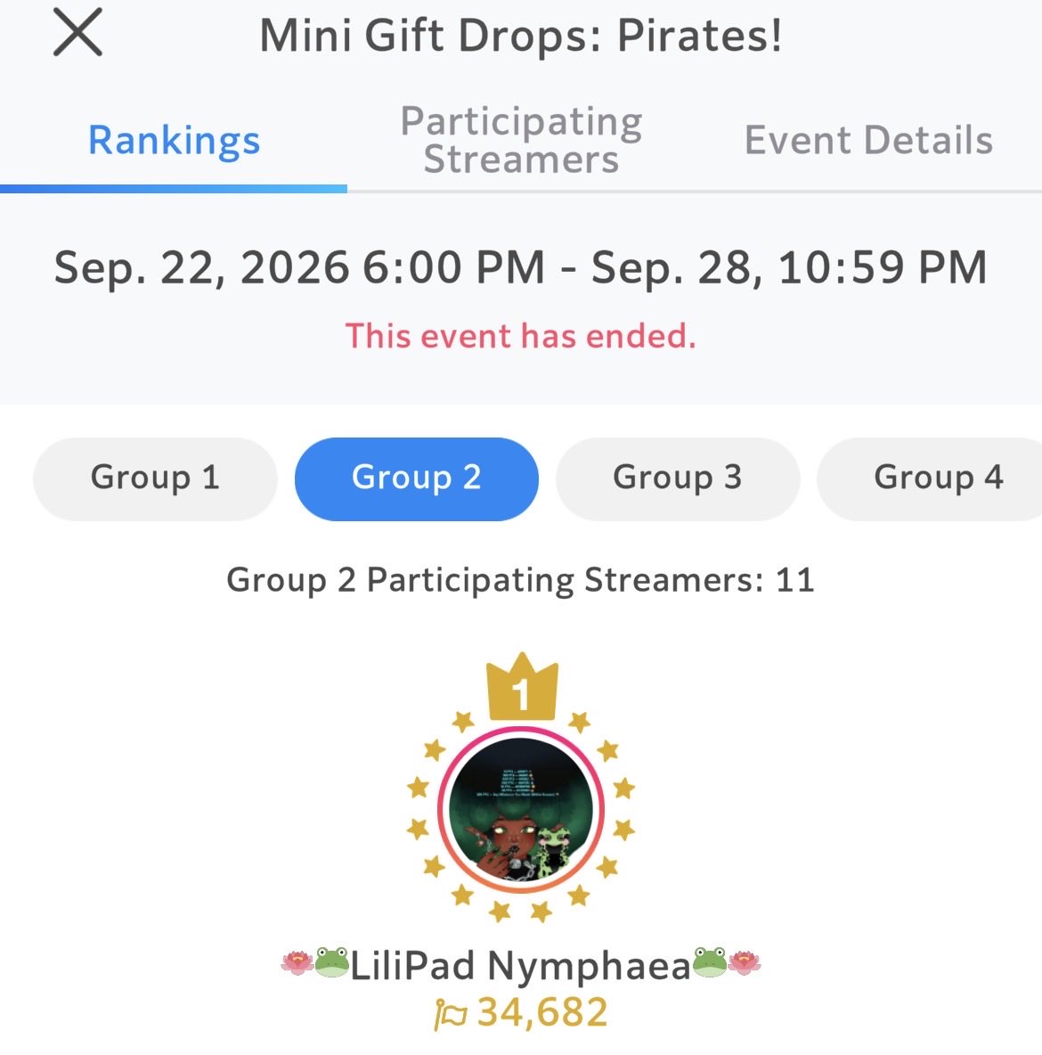 LilLiliPad214's tweet photo. 🏴‍☠️🪷 WE WON!!! 🪷🏴‍☠️

1ST PLACE!!! 😭💚🐸

Huge shoutout to Asta, Dante X, Shama, and EVERYONE who gifted and supported me through the pirate event!! You Tadpoles absolutely went crazy!! 🥹💚

per agreement of me getting first here are my BDSM TEST RESULTS! 🥹 https://t.co/0QpdlvIOHc