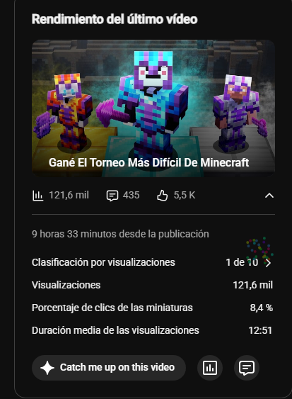 coldifiedd's tweet photo. Buen día de Dedsafío y mi vídeo le fue de perlas 💙 https://t.co/hMRmSDStbx